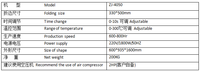 吸塑包裝折邊機參數.png