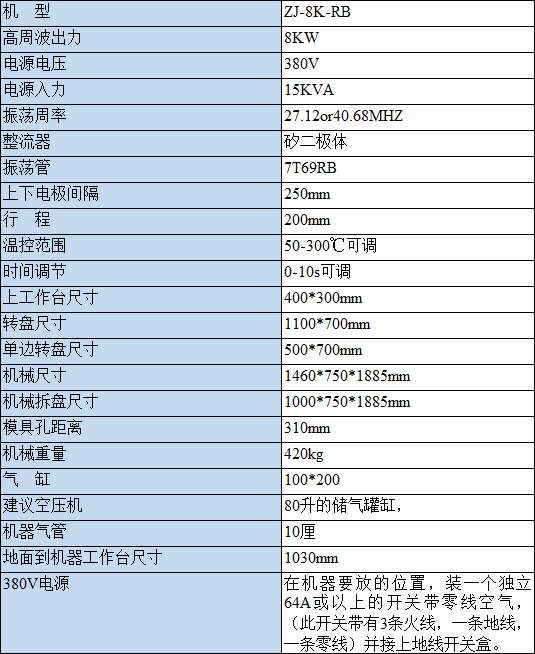 高周波熔接機技術參數(shù)