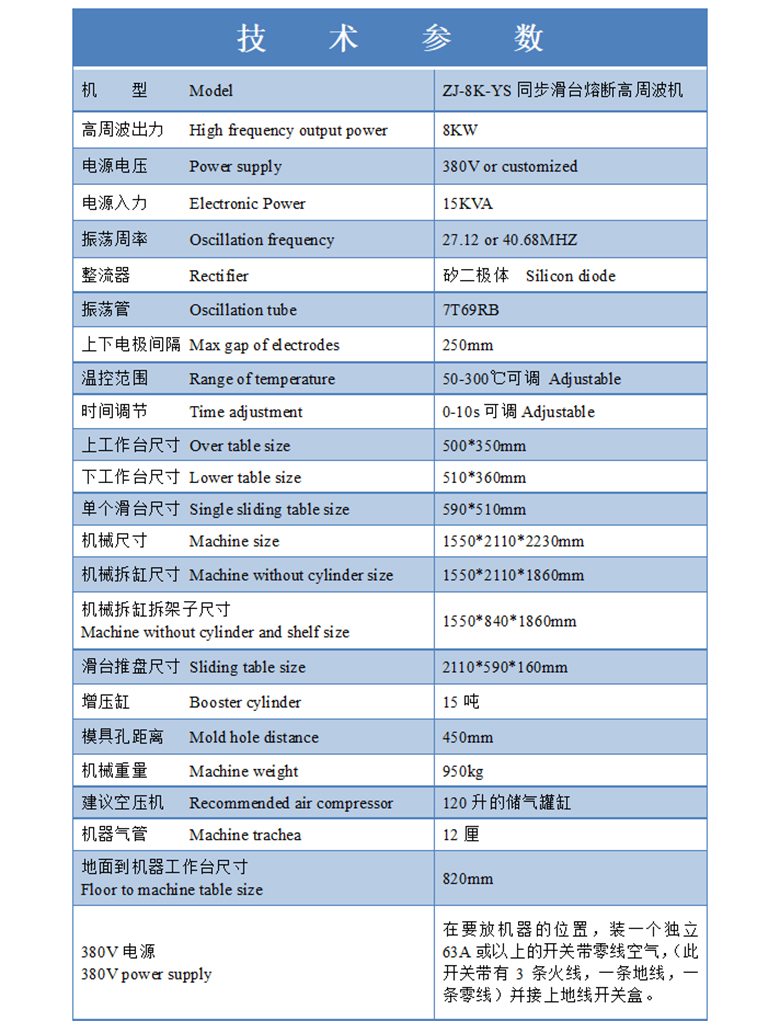 自動(dòng)高周波同步熔斷機(jī)